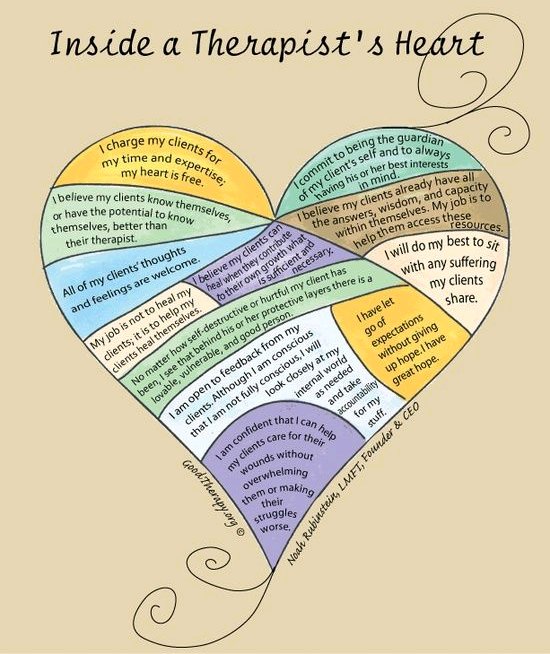 Inside a therapists heart